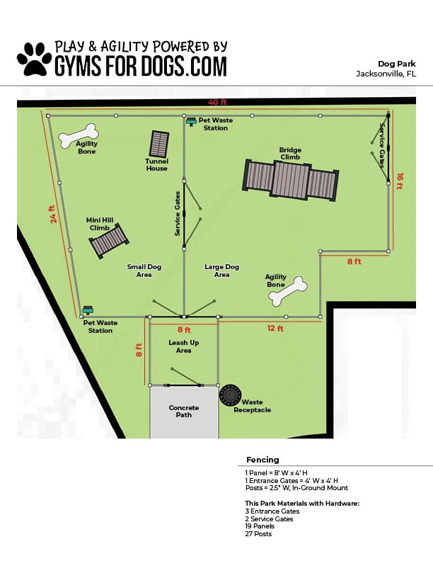 A labeled map of a dog park shows areas for small and large dogs, agility bones, a tunnel, bridge, mini hill, pet waste stations, water area, concrete path, leashing up spot, and fencing dimensions.