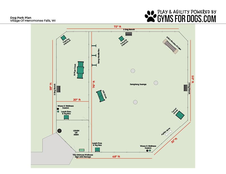A map of a dog park in Menomonee Falls, WI, showing labeled areas for leash-free play, a leash area, benches, waste bins, walking paths, and a fenced perimeter with entry gates and a toy bin.