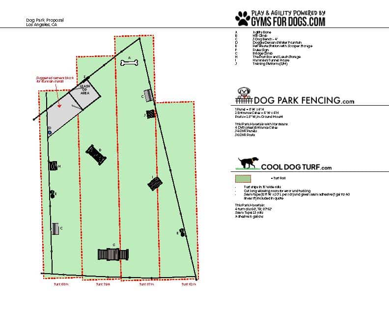 A diagram of a dog park proposal shows fenced green areas with agility equipment, benches, and shaded zones. There are labeled sections and logos for gyms, fencing, and turf for dogs, along with a legend and brief descriptions.