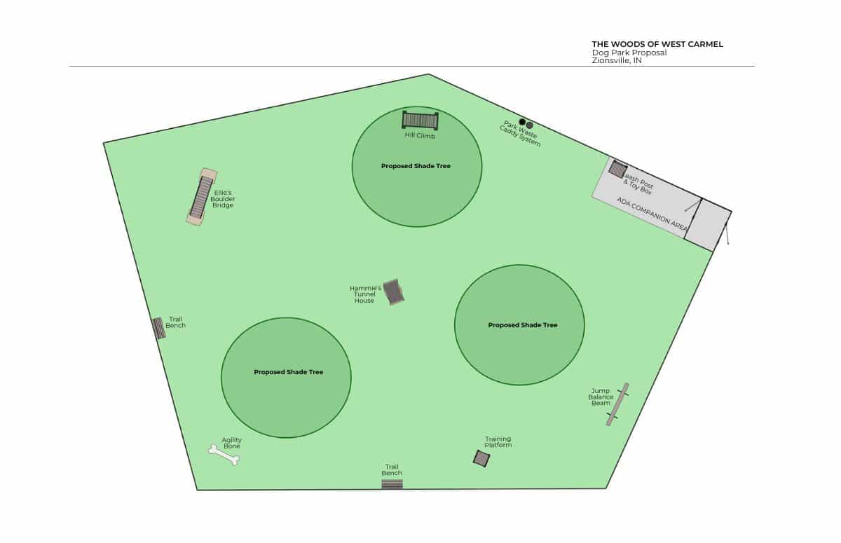 A Dog Park site plan features a pentagon shape with three proposed shade trees, benches, a bridge, agility bar, tunnel, training platform, water fountain, and a small structure labeled 